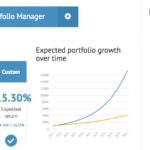 bondora-portfolio-manager-strategie