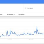 google-trends-bitcoin