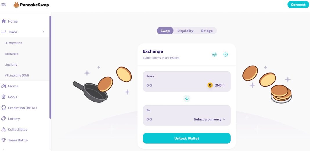 PancakeSwap Co je CAKE a jak funguje? Směnárna a možnost farmaření